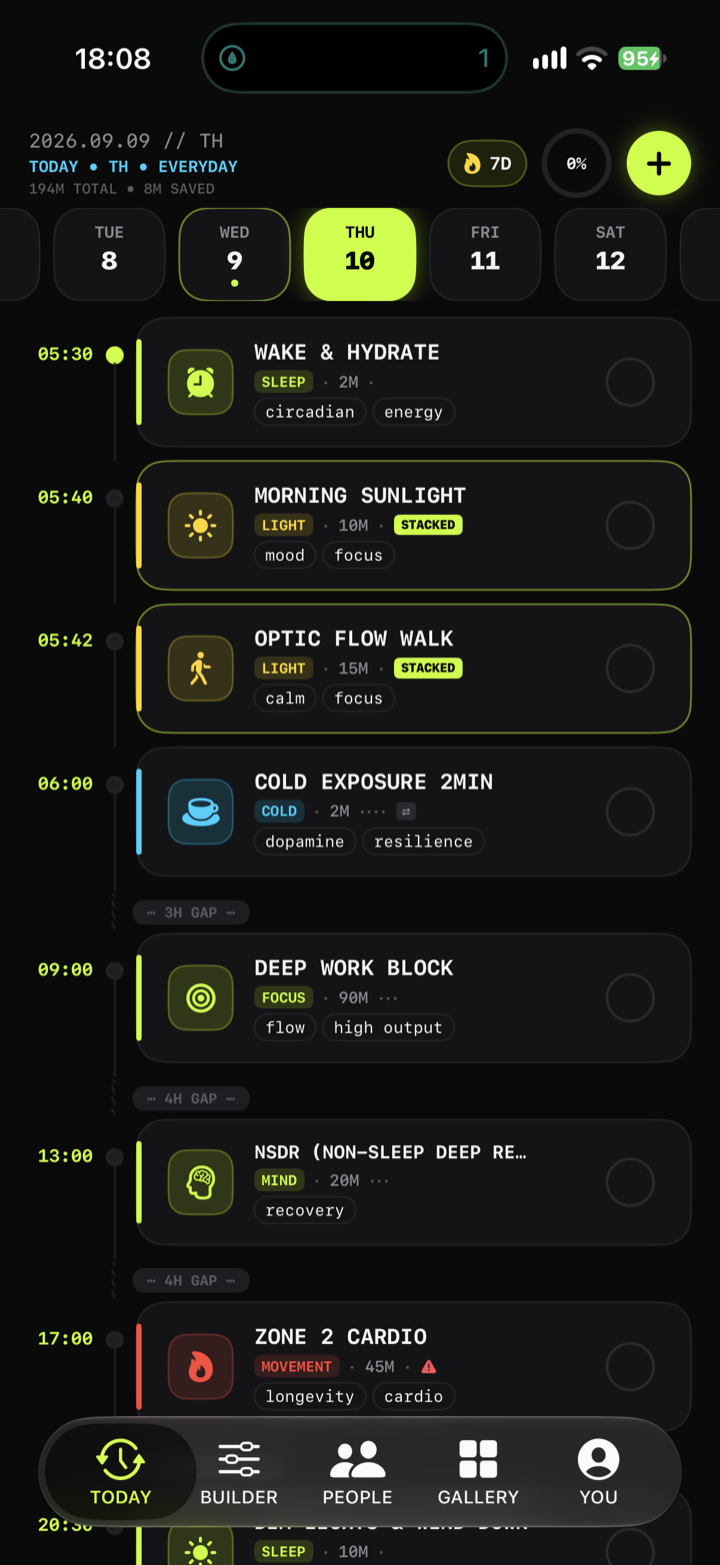 Protocols iOS app — today protocol timeline